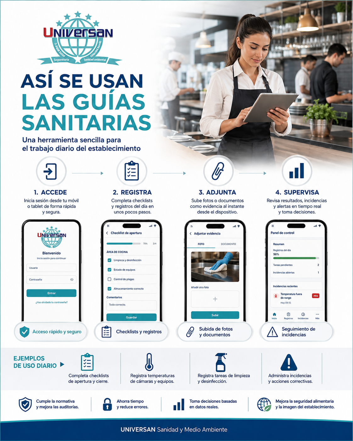 Cómo se utilizan las Guías Sanitarias UNIVERSAN
