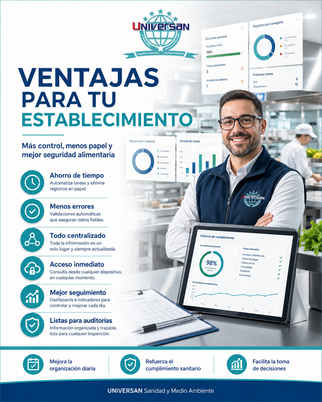 Ventajas de las Guías Sanitarias Digitales UNIVERSAN